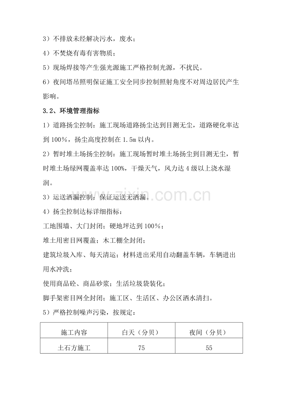 扬尘噪声及光污染控制专项方案.doc_第2页