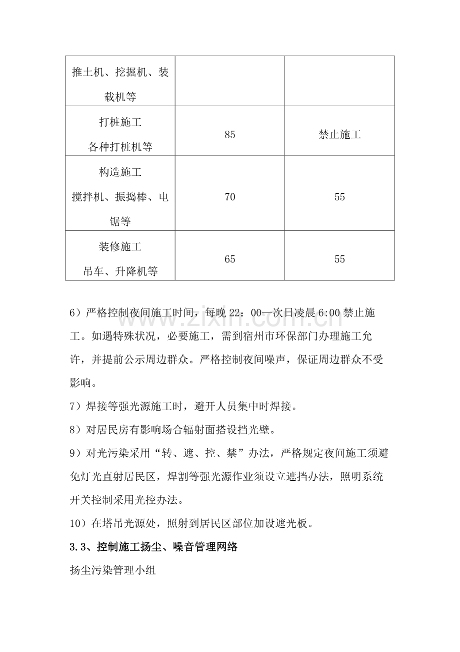 扬尘噪声及光污染控制专项方案.doc_第3页