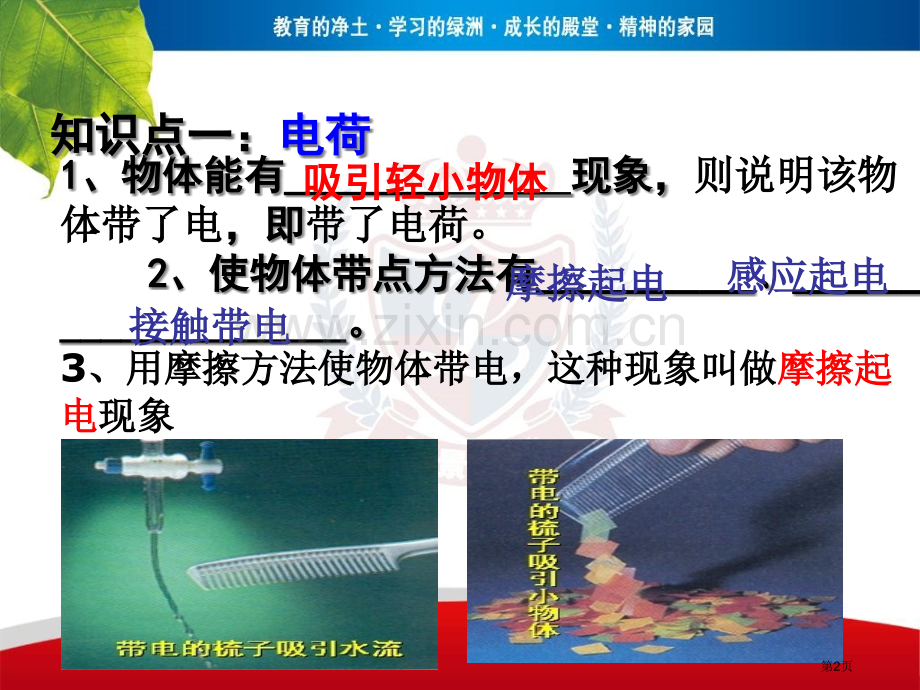 最佳章电流和电路复习市公开课一等奖百校联赛获奖课件.pptx_第2页