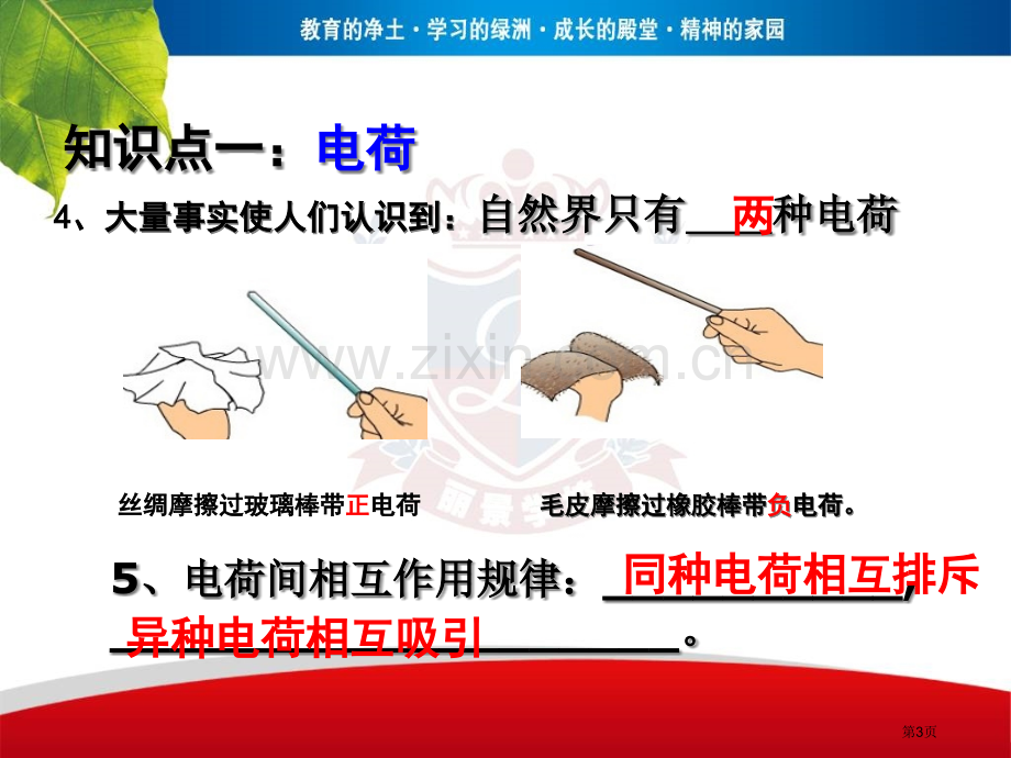 最佳章电流和电路复习市公开课一等奖百校联赛获奖课件.pptx_第3页