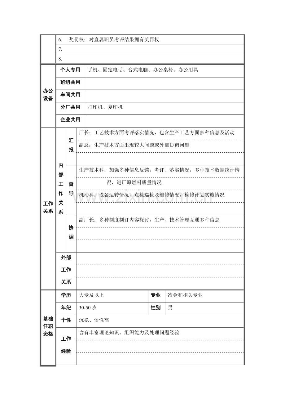 炼铁厂技术副厂长岗位职责样本.doc_第2页