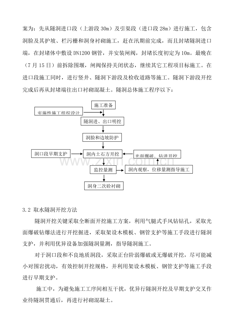 综合重点工程引水隧洞综合重点工程综合标准施工专业方案.doc_第2页