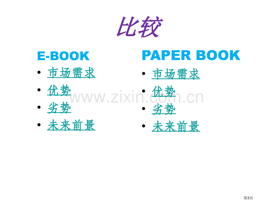 电子书和纸质书的对比英语专业省公共课一等奖全国赛课获奖课件.pptx_第3页