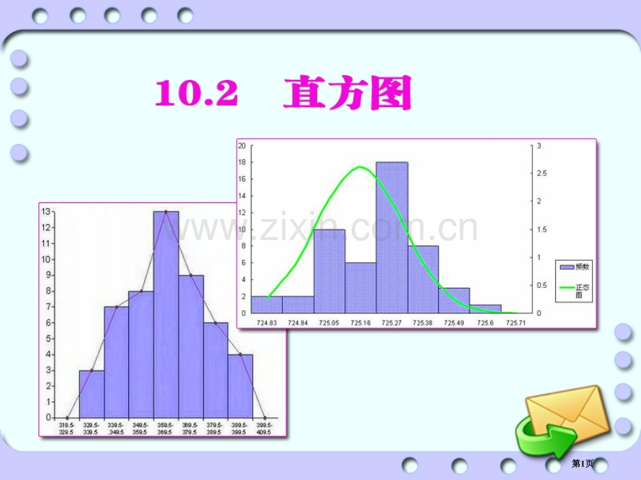 直方图数据的收集、整理与描述课件省公开课一等奖新名师比赛一等奖课件.pptx_第1页