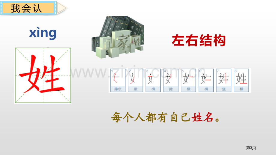 识字姓氏歌教学课件省公开课一等奖新名师比赛一等奖课件.pptx_第3页