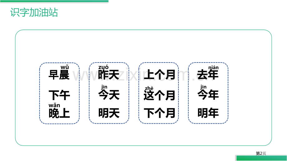 语文园地五课件一年级上册省公开课一等奖新名师比赛一等奖课件.pptx_第2页