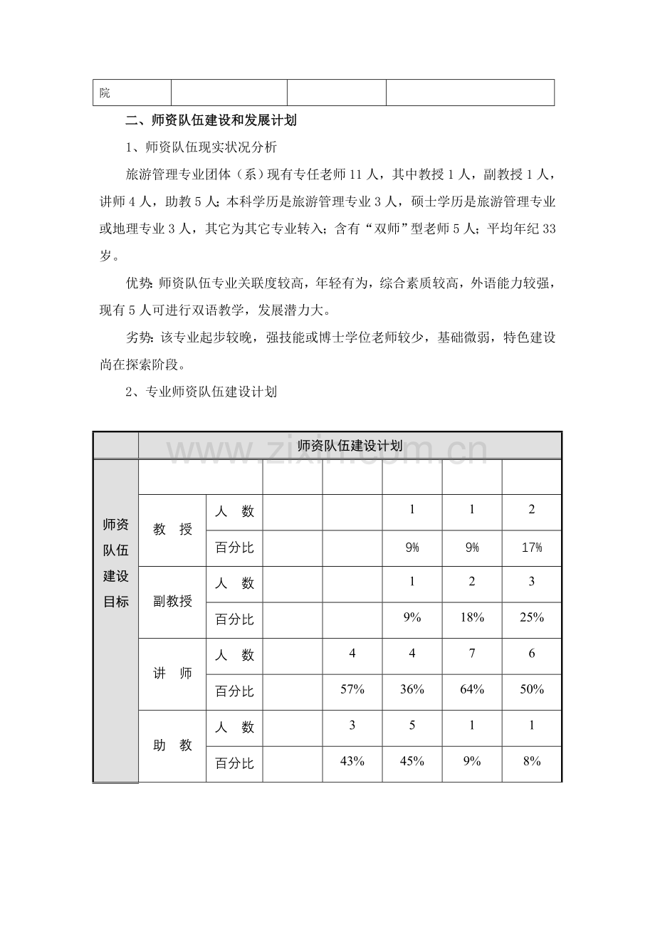 旅游管理专业建设综合规划.doc_第3页