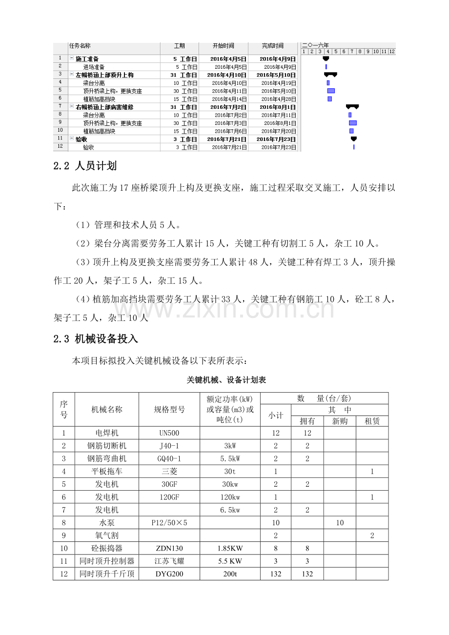 桥梁同步顶升专业方案报公司.doc_第3页