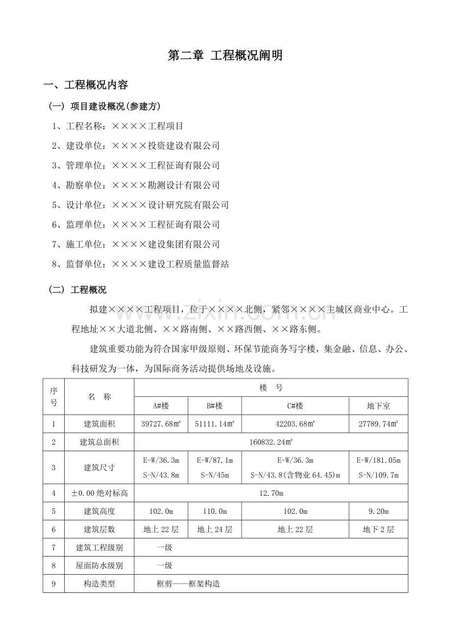 挂网喷浆综合项目施工专项方案.doc_第2页