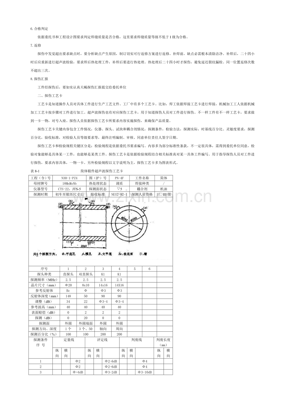 探伤工艺的编制与国内外标准比较模板.doc_第2页