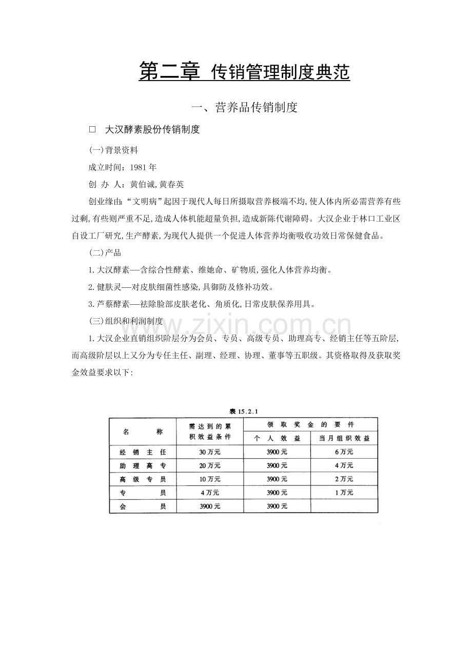 营养品的传销制度样本.doc_第1页