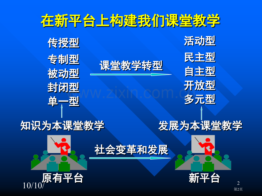 新章节程理念下章节堂教学改革市公开课一等奖百校联赛特等奖课件.pptx_第2页