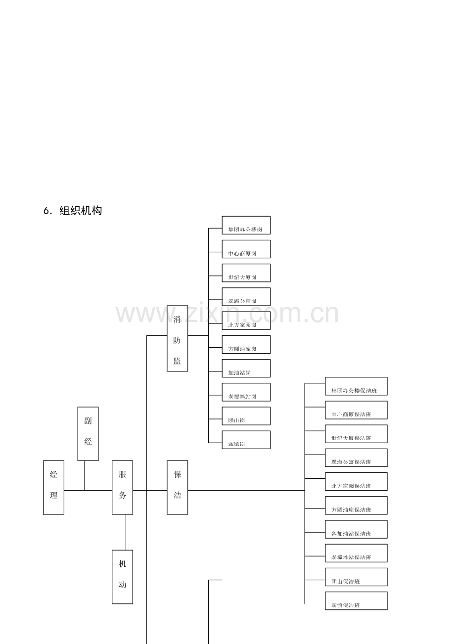 物业公司基础管理系统.docx_第3页