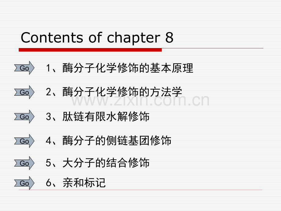 酶分子的化学修饰省公共课一等奖全国赛课获奖课件.pptx_第2页