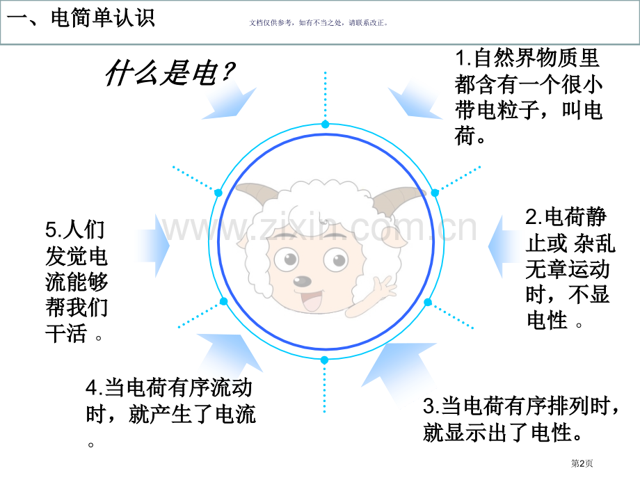 防火防电安全教育主题班会省公共课一等奖全国赛课获奖课件.pptx_第2页