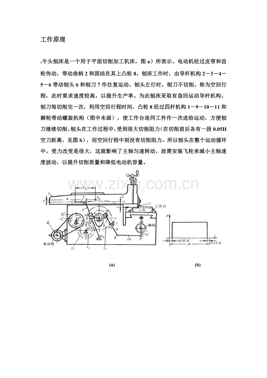 机械原理优秀课程设计牛头刨床.doc_第3页