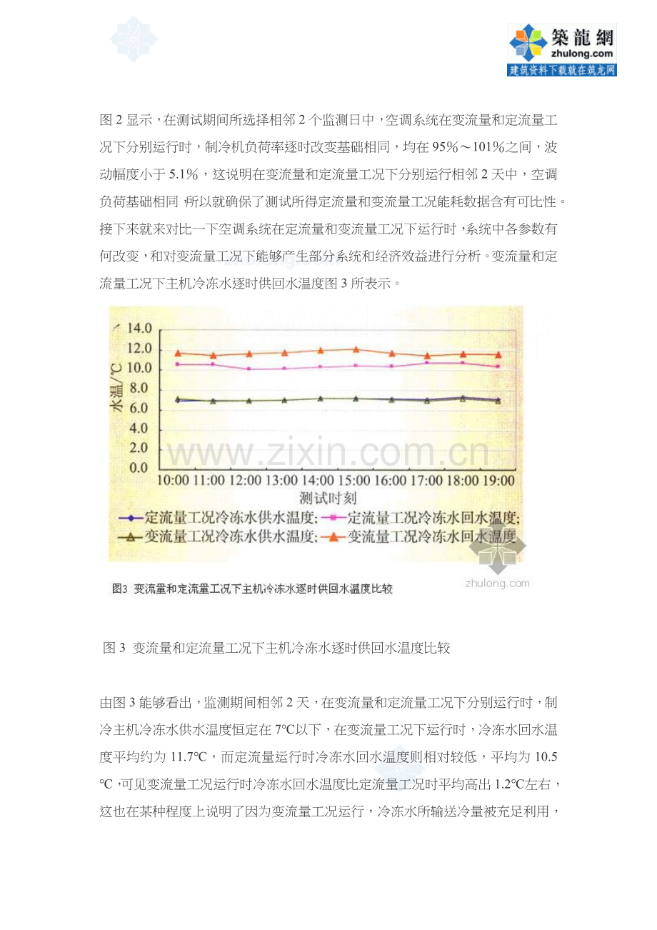 酒店中央空调智能节能方案模板.doc_第3页