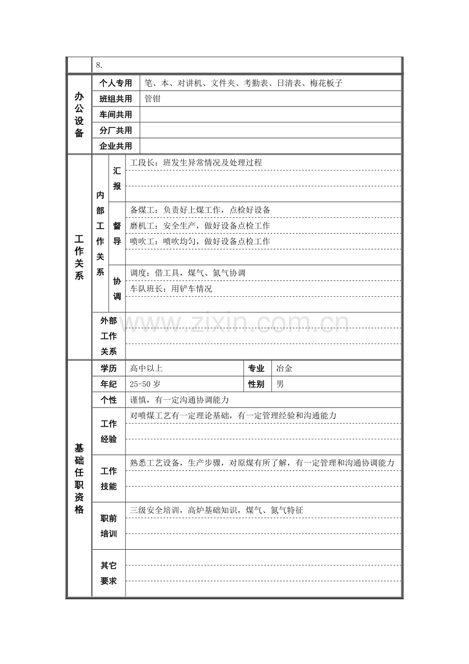 炼铁厂喷煤工段班长岗位职责样本.doc_第2页