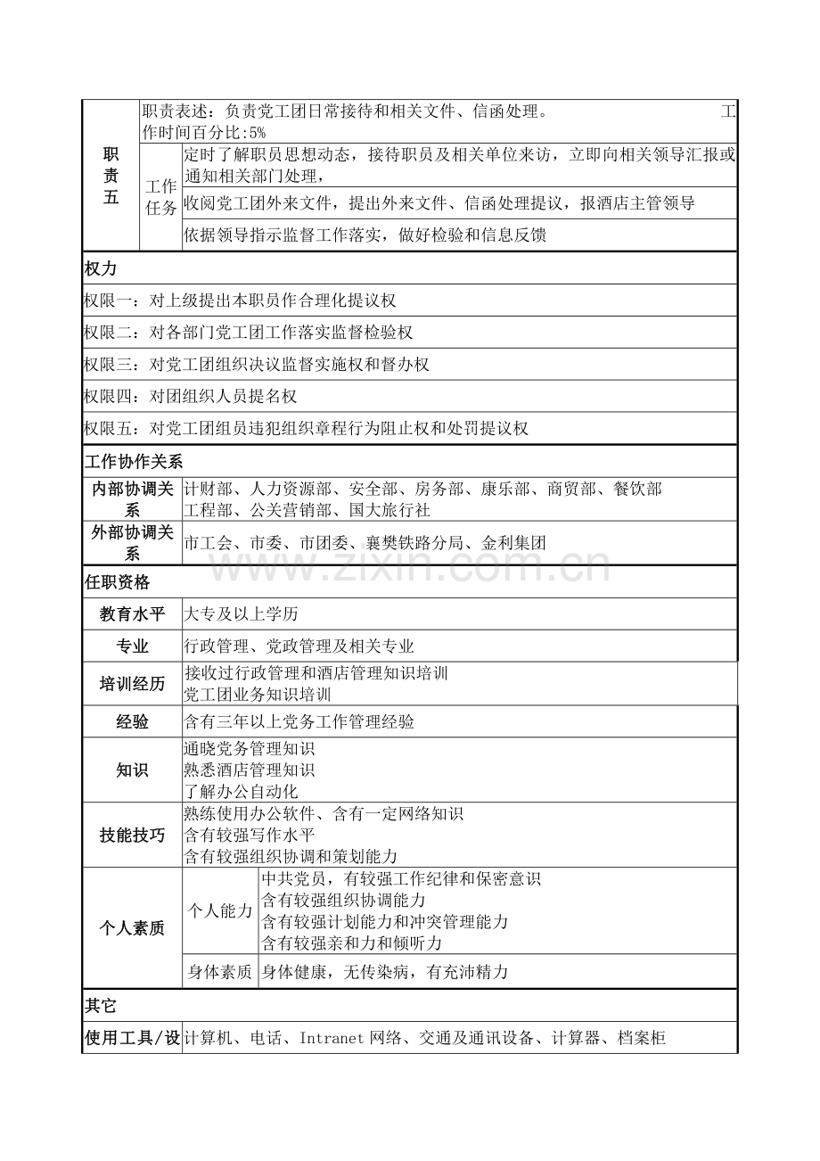 政工主任岗位职责说明书样本.doc_第2页