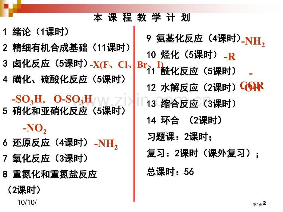 精细有机合成化学与工艺学绪论省公共课一等奖全国赛课获奖课件.pptx_第2页