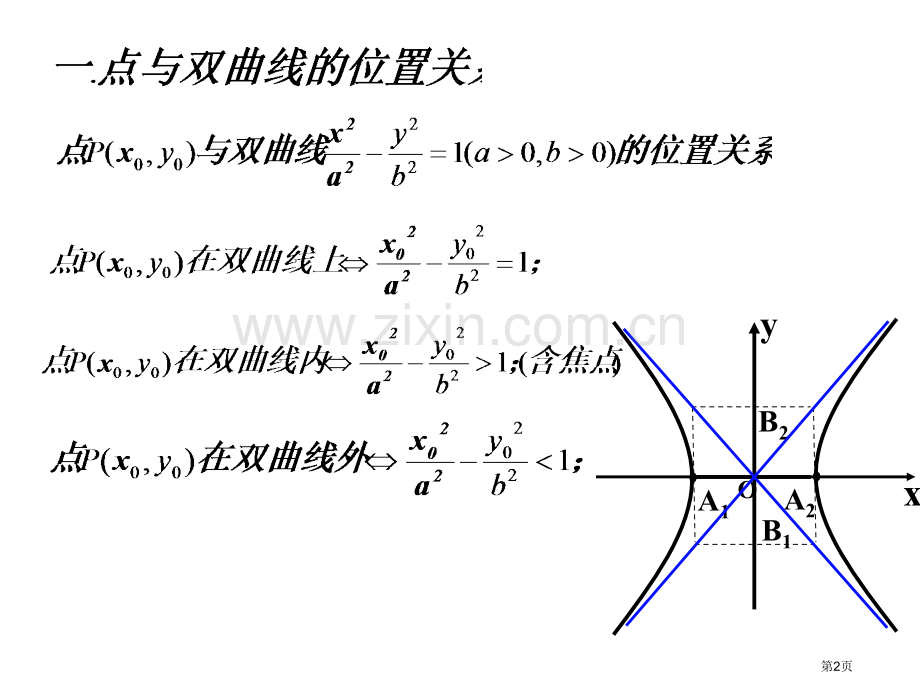 直线和双曲线位置关系市公开课一等奖百校联赛获奖课件.pptx_第2页