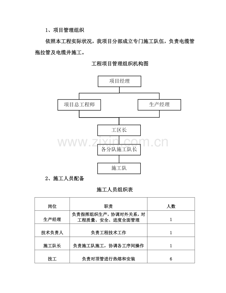 电缆沟开挖专项方案.doc_第2页