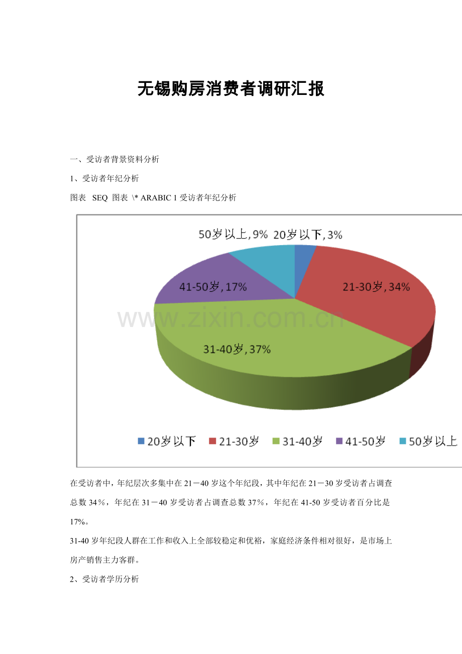 无锡购房消费者调研报告样本.doc_第1页