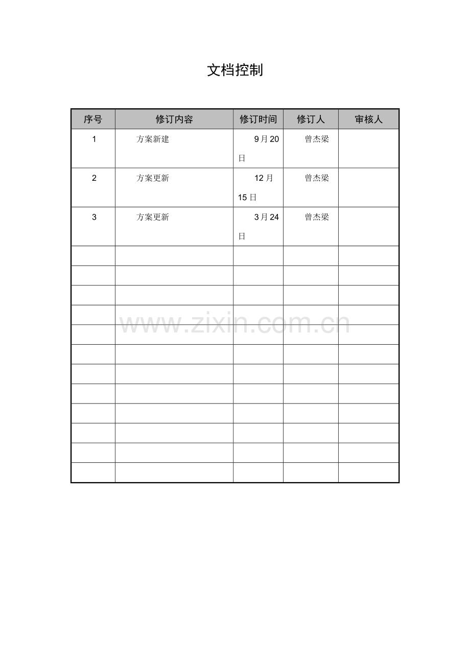 海康威视商业综合体安防解决专项方案.docx_第3页