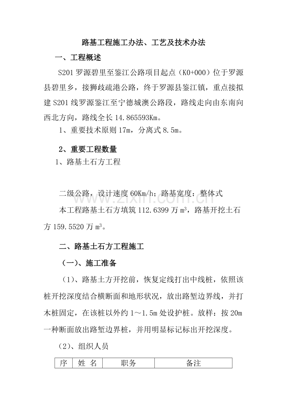 路基综合项目工程综合项目施工专项方案.doc_第1页