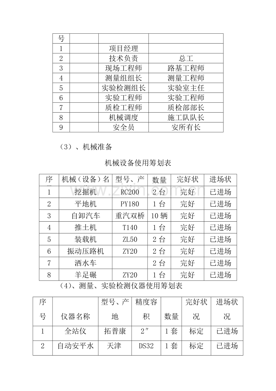 路基综合项目工程综合项目施工专项方案.doc_第2页