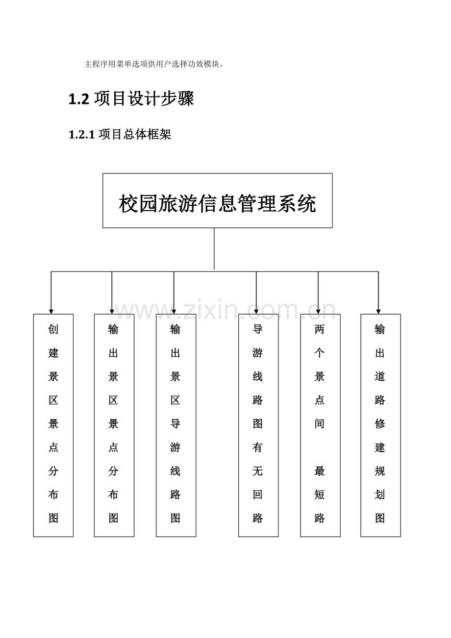 景区旅游信息综合管理系统.doc_第2页