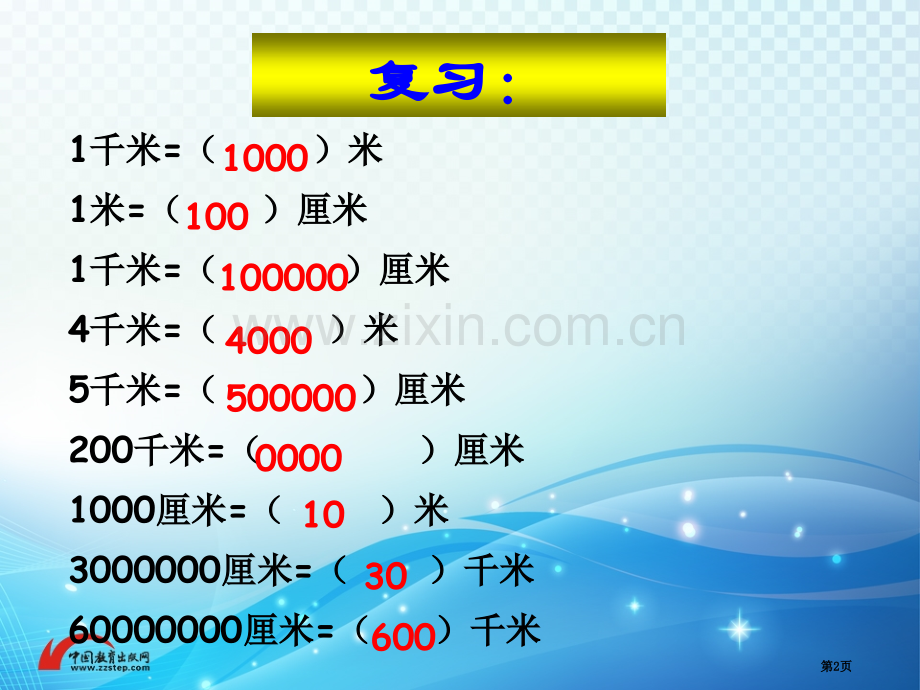 比例比例尺PPT课件市公开课一等奖百校联赛获奖课件.pptx_第2页