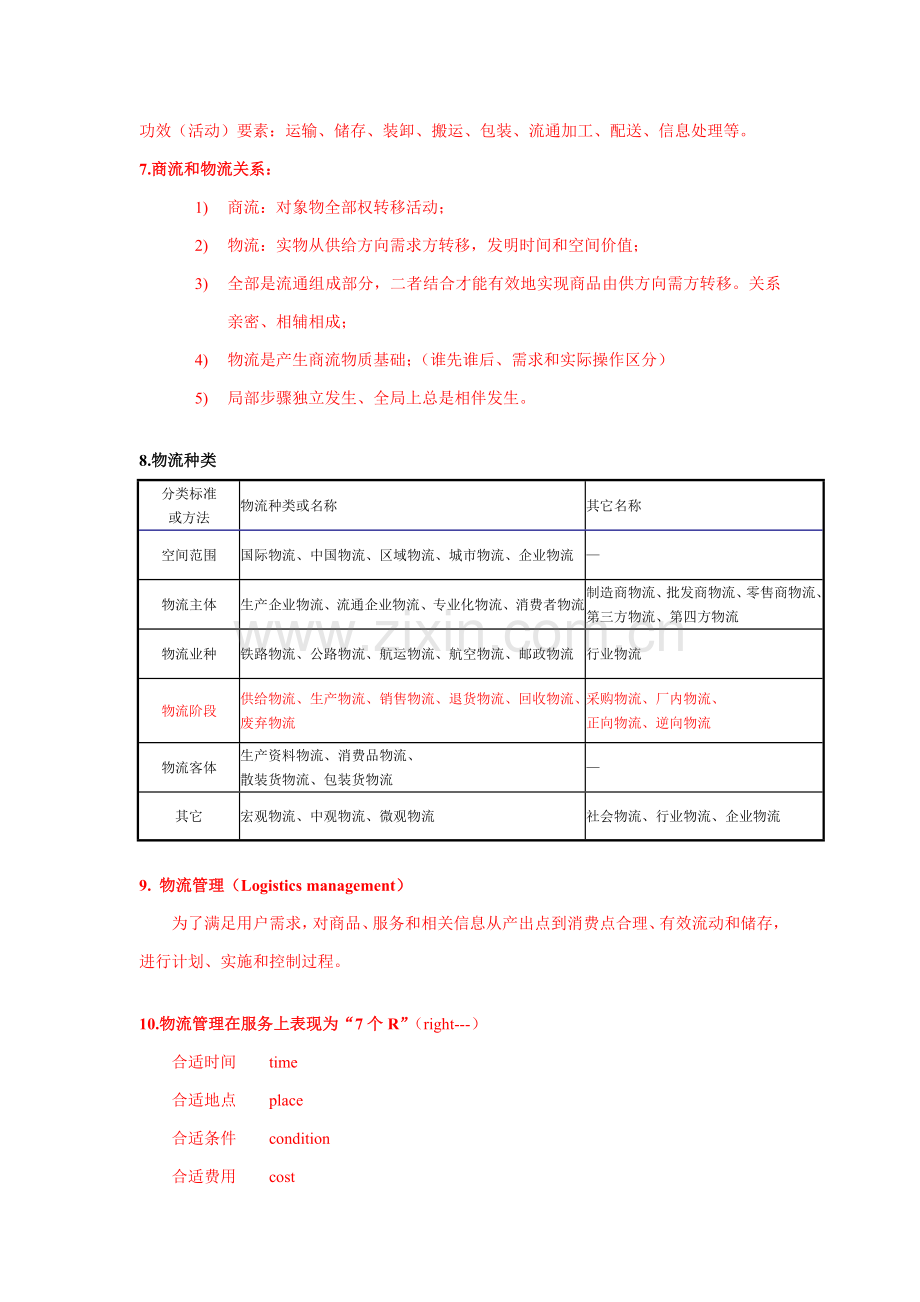 物流与供应链科学管理复习题.doc_第2页