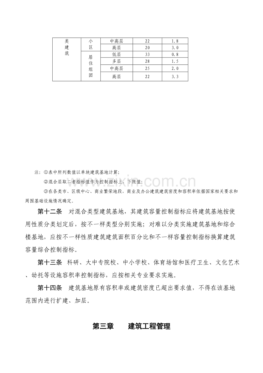 聊城市城市规划技术标准聊城市城市规划技术管理规定样本.doc_第3页