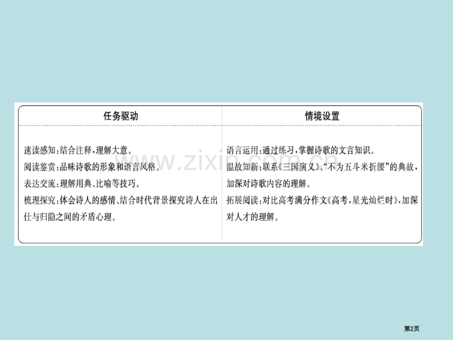 部编版必修上册3.7语文省公开课一等奖新名师比赛一等奖课件.pptx_第2页