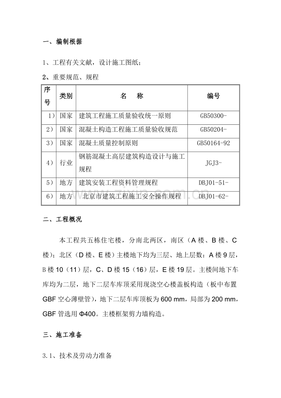 空心楼板综合项目施工专项方案.doc_第2页