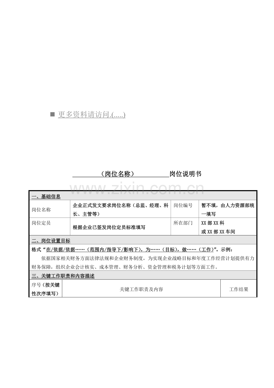 现代企业岗位说明书编写要求样本.doc_第1页