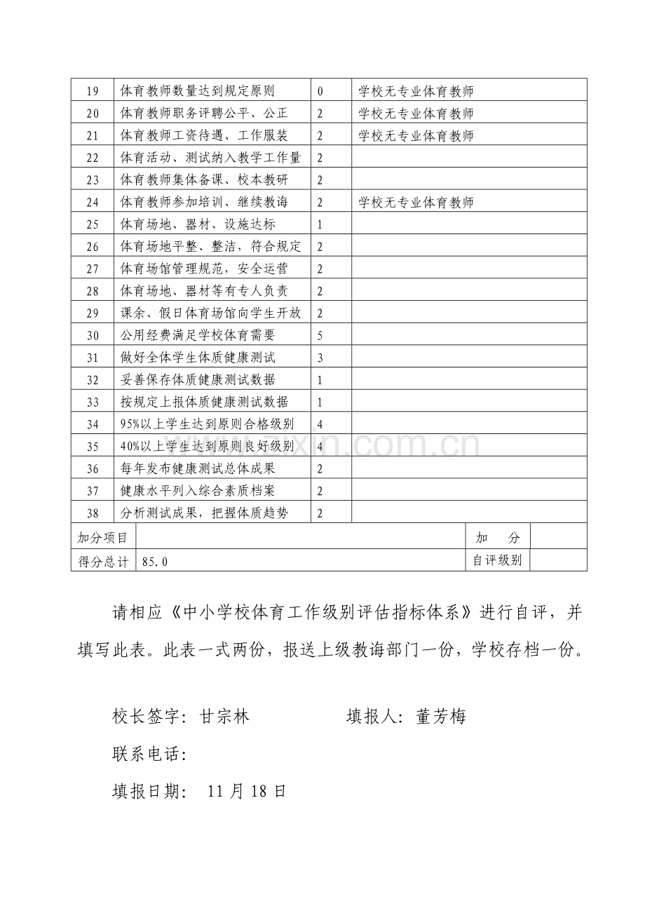 白崖小学体育工作自评结果报表自我评价报告.doc_第2页