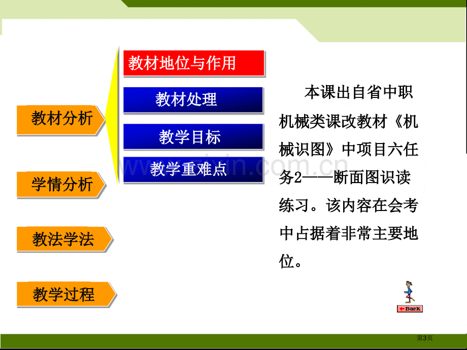 断面图的识图说课市公开课一等奖百校联赛获奖课件.pptx_第3页