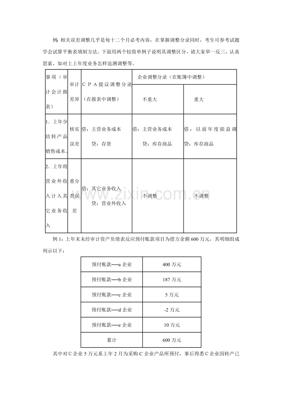 终结审计和审计报告样本.doc_第2页