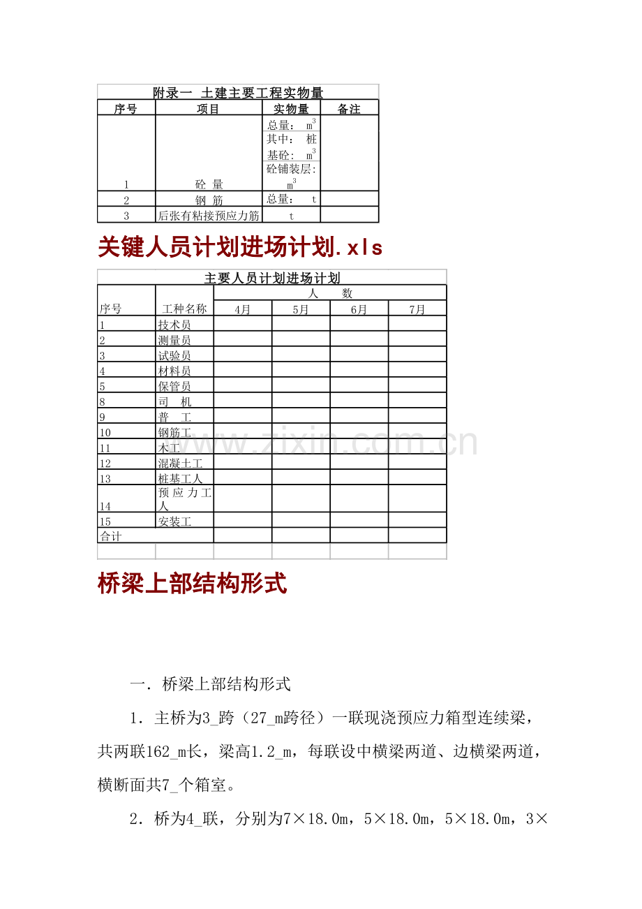 机场高架桥施工组织设计方案样本.doc_第2页