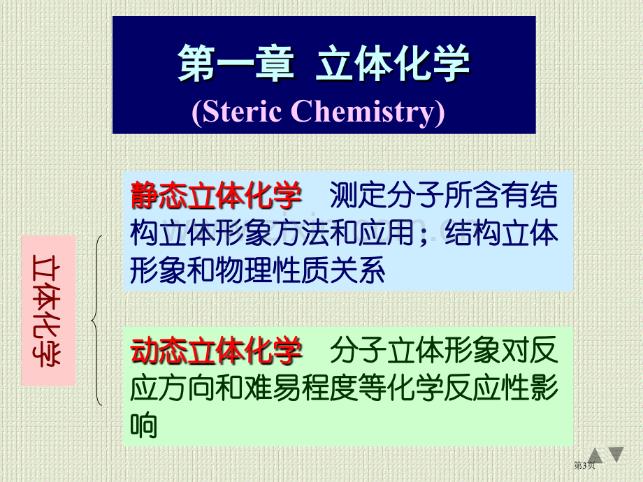 立体化学专题教育课件省公共课一等奖全国赛课获奖课件.pptx_第3页