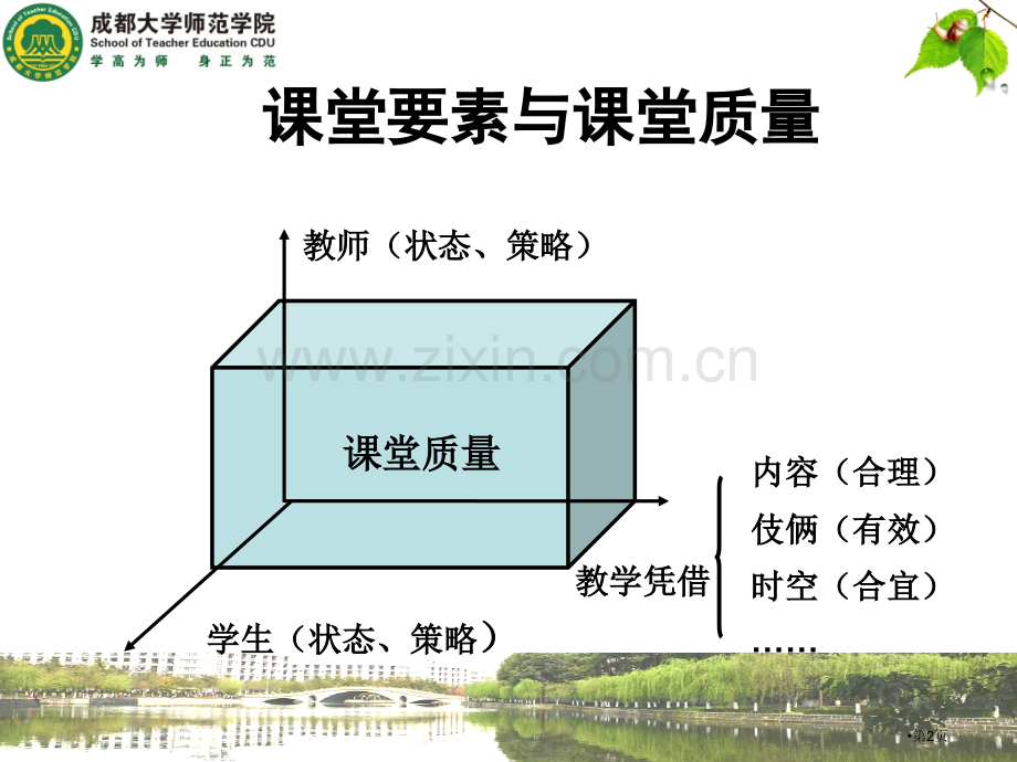 有效观课议课与教学改进教学的意蕴和实践市公开课一等奖百校联赛特等奖课件.pptx_第2页