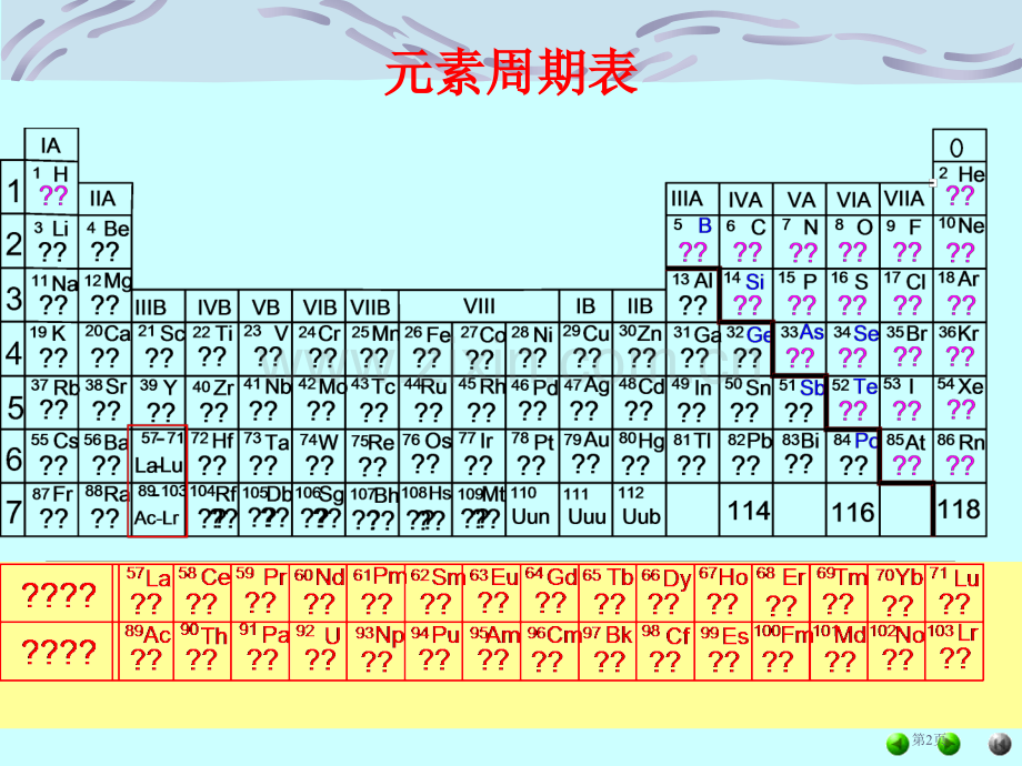 无机化学电子教案稀土元素省公共课一等奖全国赛课获奖课件.pptx_第2页