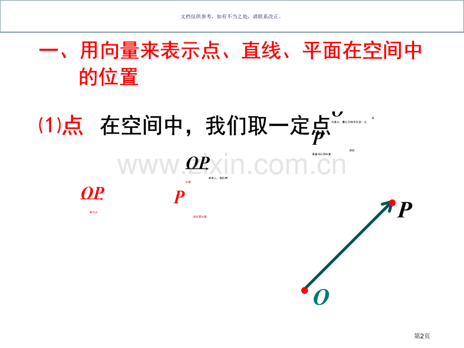 直线的方向向量和平面的法向量市公开课一等奖百校联赛获奖课件.pptx_第2页