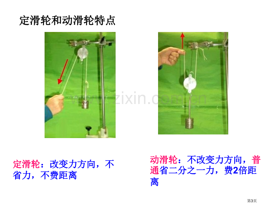 滑轮复习专题市公开课一等奖百校联赛获奖课件.pptx_第3页