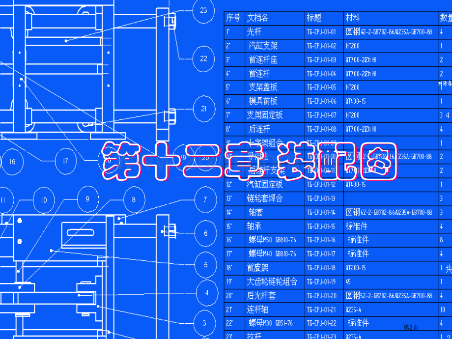 机制装配图教学省公共课一等奖全国赛课获奖课件.pptx_第2页