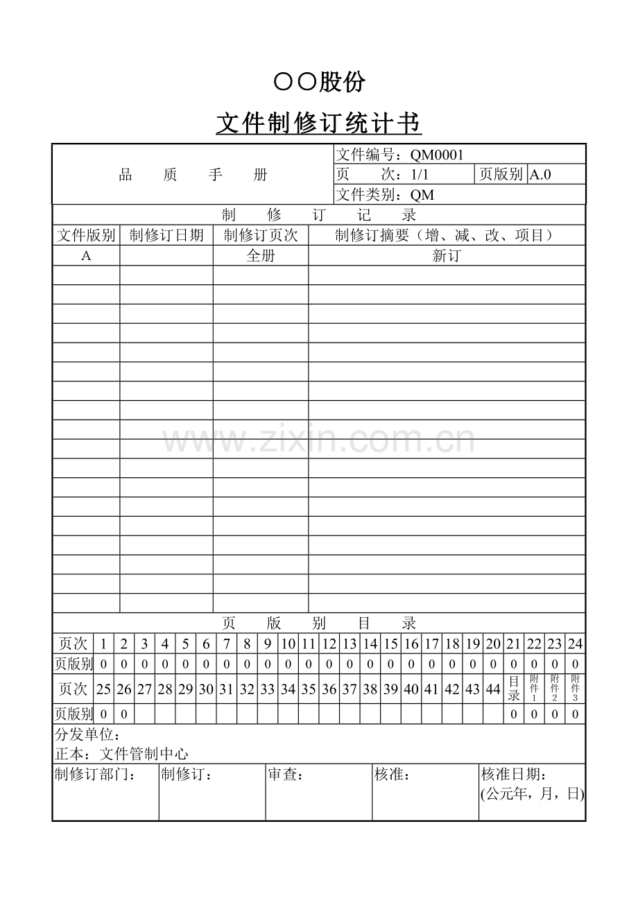 现代制造业品质管理基本手册模板.doc_第2页