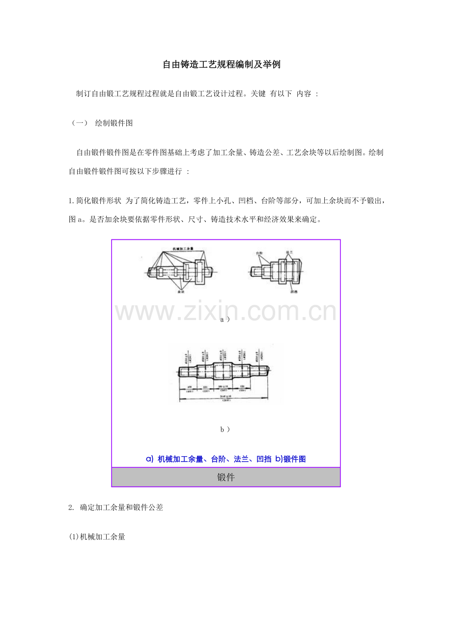 自由锻造工艺规程的编制及举例模板.doc_第1页