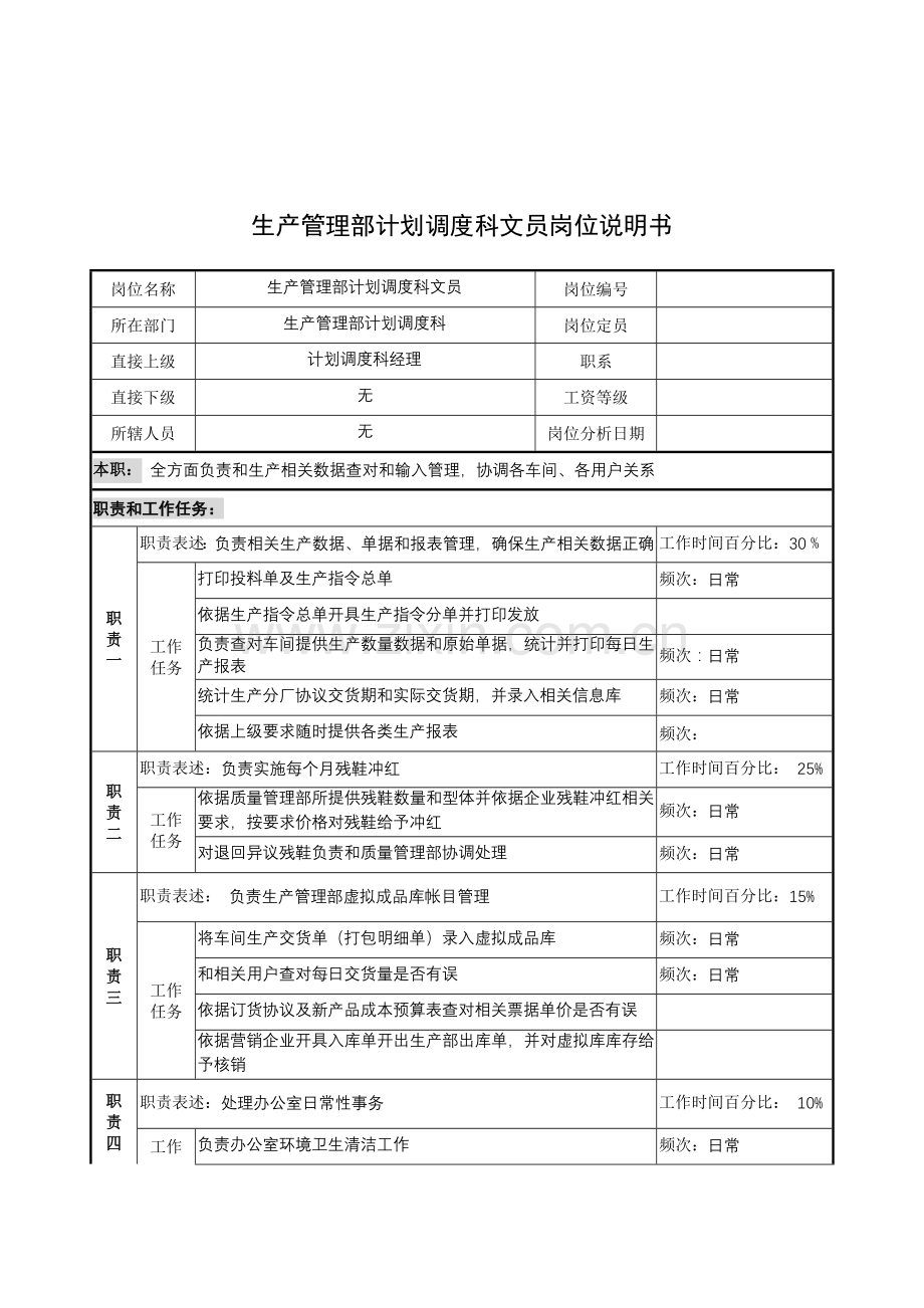 生产管理部计划调度科文员的岗位说明书样本.doc_第1页